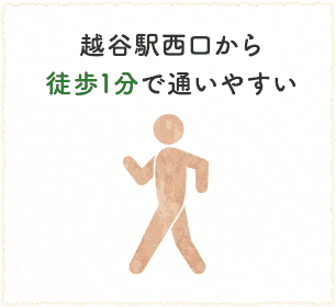 越谷駅西口から徒歩一分で通いやすい